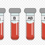 Blood group png sticker, transparent